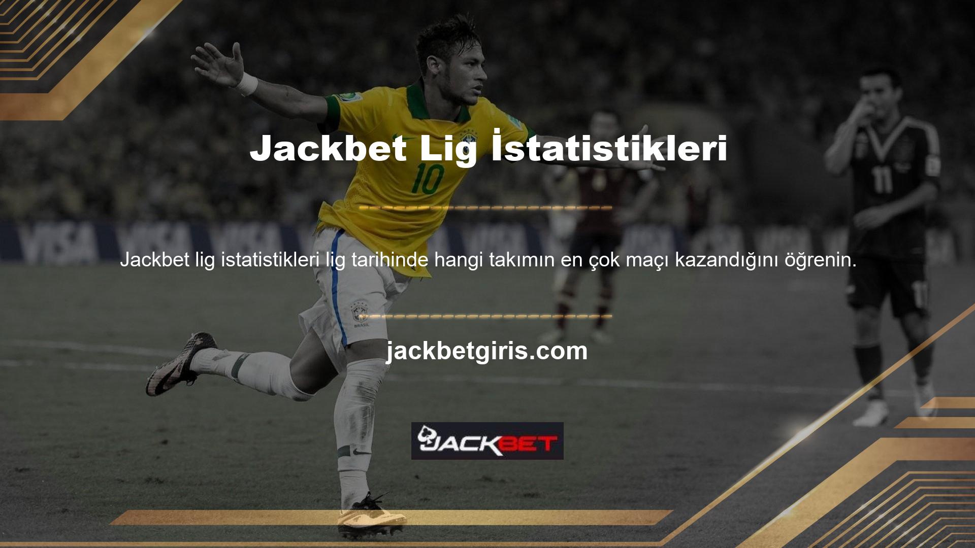 Zarar gören veya oynayamayan oyuncuları gözlemleyin veya inceleyin